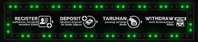 Dota188 Jackpot